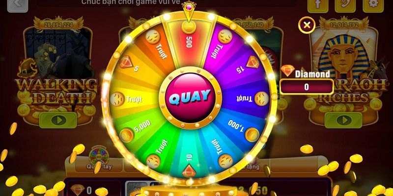 Hướng dẫn tham gia sảnh BNG nhanh chóng tại Ku game